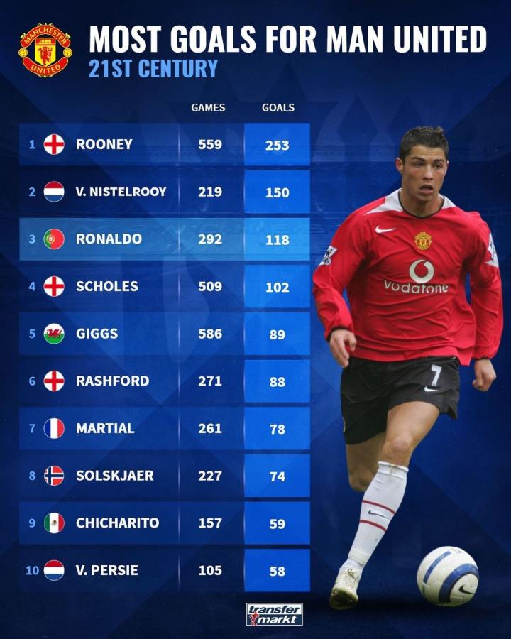 还能在关键 还能在关键